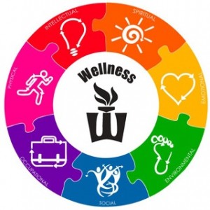WSU Wellness