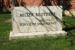 Miller Brothers